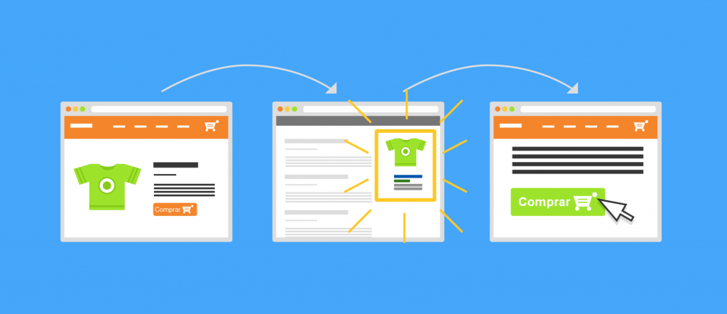 Remarketing